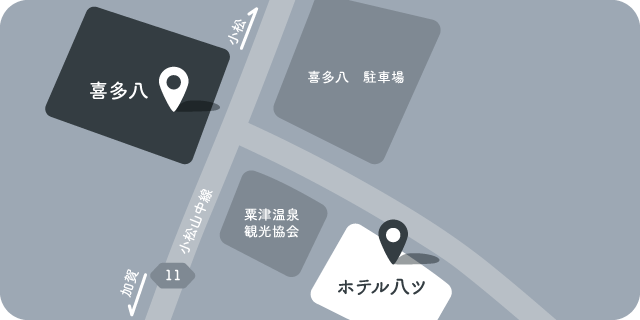 チェックアウト